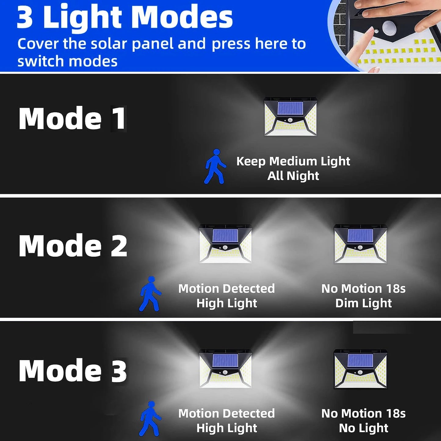 Solar 6-Pack Outdoor, Motion Sensor Security Lights