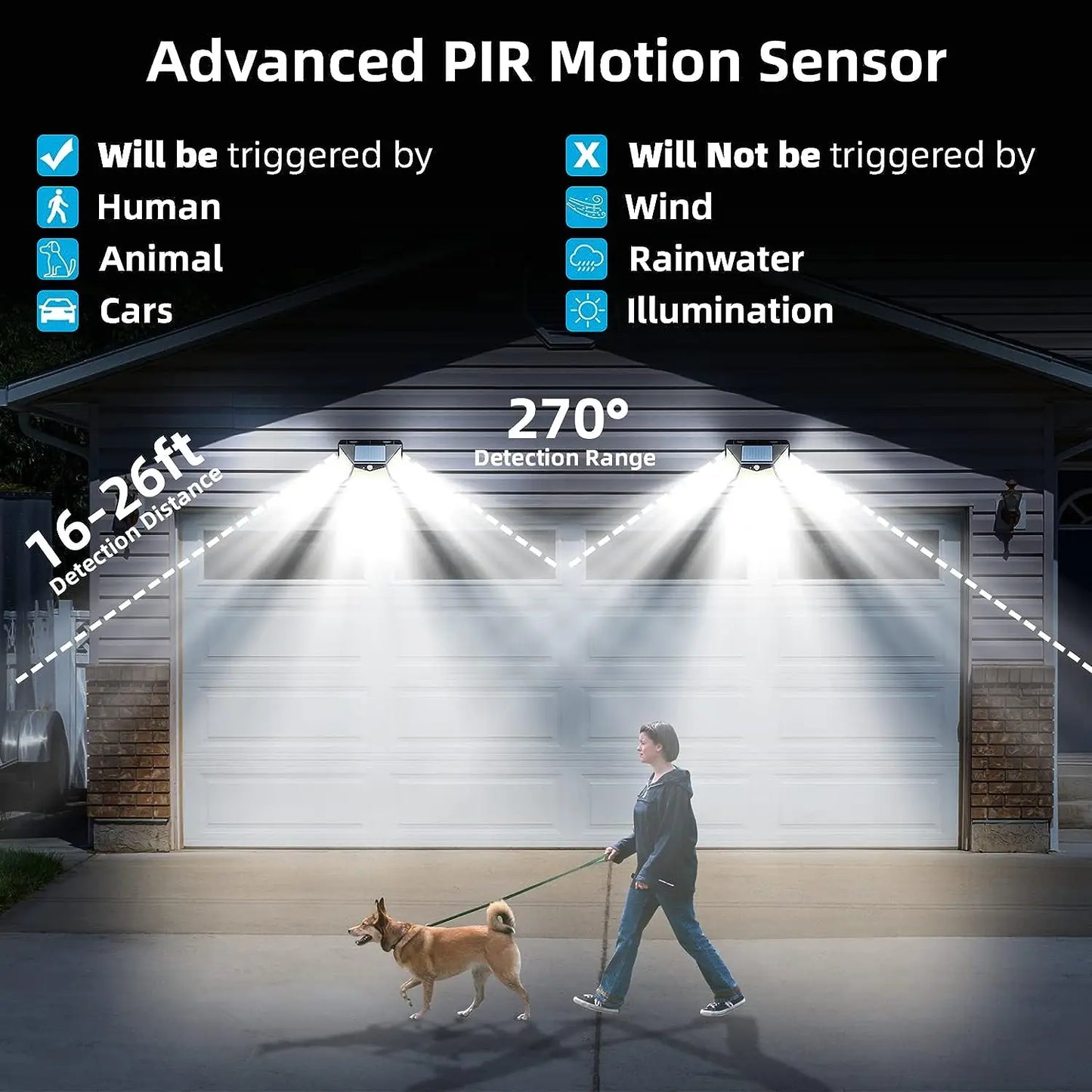 Solar 6-Pack Outdoor, Motion Sensor Security Lights