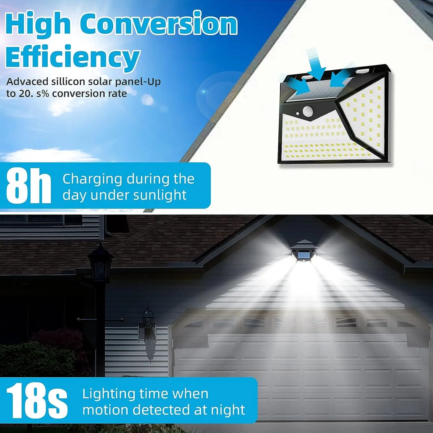 Solar 6-Pack Outdoor, Motion Sensor Security Lights