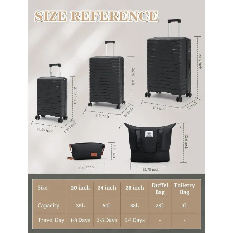 5 Piece Luggage Sets